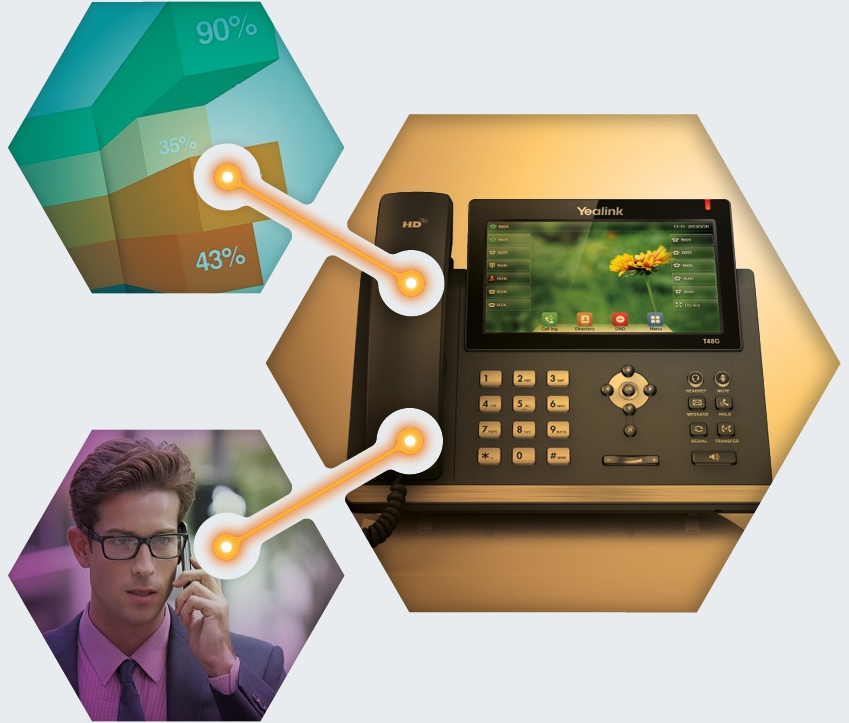 VoIP - Why should your business invest?