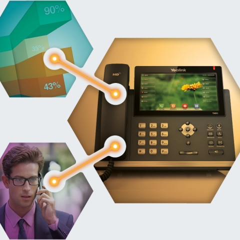 VoIP systems continue to save businesses time and money!